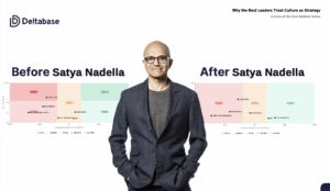 Why the Best Leaders treat Culture as Strategy